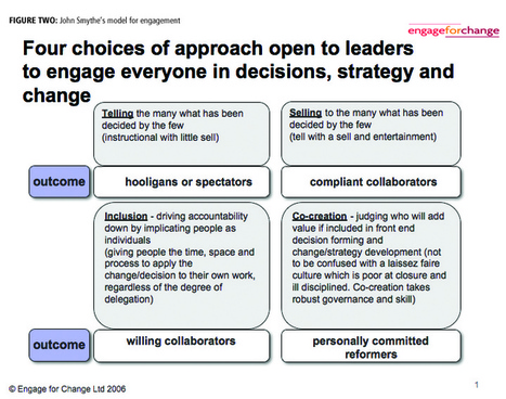 Creating a coherent strategic narrative | Melcrum | Internal Communications Tools | Scoop.it