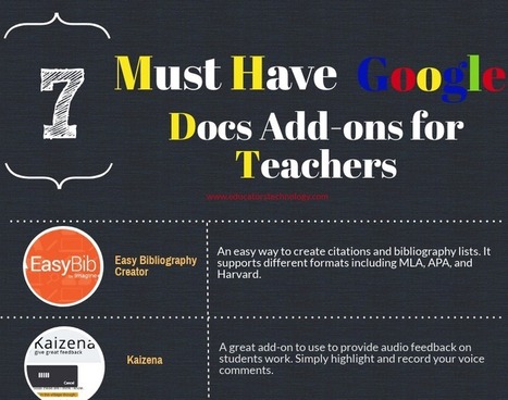 Some Good Google Docs Add-ons for Educators via Educational Tech  | iGeneration - 21st Century Education (Pedagogy & Digital Innovation) | Scoop.it