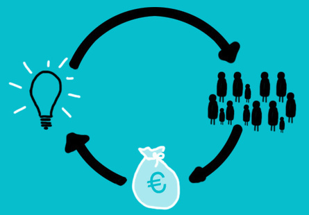 Crowdfunding sans licences libres = piège à gogos ? | Economie Responsable et Consommation Collaborative | Scoop.it