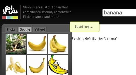 Visual DIctionary | Learn Italian | Scoop.it
