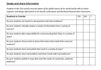 Reflecting on Digital Literacy | Digital Literacy in the Library | Scoop.it