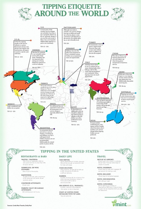 Fun With Infographics | Teaching a Modern Business Communication Course | Scoop.it