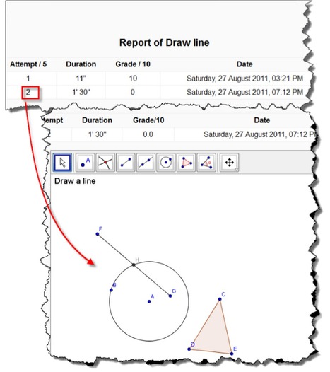 Moodle plugins directory: GeoGebra | Math -e-matiques | Scoop.it