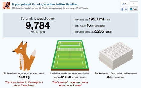 The Print Effect - how much it would take to print your entire Twitter timeline | information analyst | Scoop.it