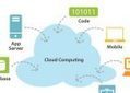 The next big thing in computers | SmartPlanet | Ciencia-F&iacute;sica | Scoop.it