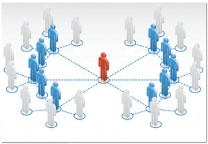 Construire une liste d’abonné est toujours votre outil de marketing le plus important | Blogs | Scoop.it