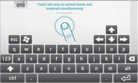 How to Turn Your Android Phone or Tablet Into a Mouse and Keyboard for Windows | iGeneration - 21st Century Education (Pedagogy & Digital Innovation) | Scoop.it