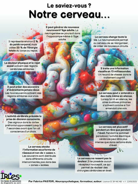 #santé #prevention #cerveau #penser #management | Claire Mounier-Vehier | 26 comments | NeuroImmunology | Scoop.it