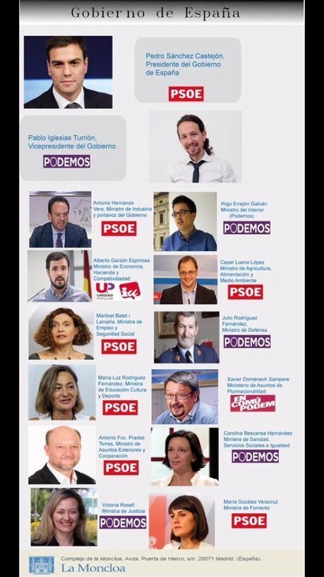 Spanish Left Has A Chance To Do "Syriza 2.0" At General Election, Says British Writer Paul Mason | Peer2Politics | Scoop.it