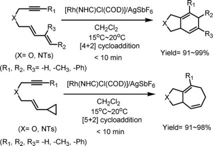 T7ds Mirc Download For Mac
