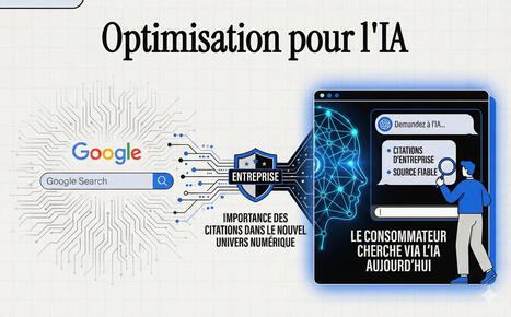 Citations IA : le nouveau terrain de jeu de la visibilité en ligne | eTourism Trends and News | Scoop.it