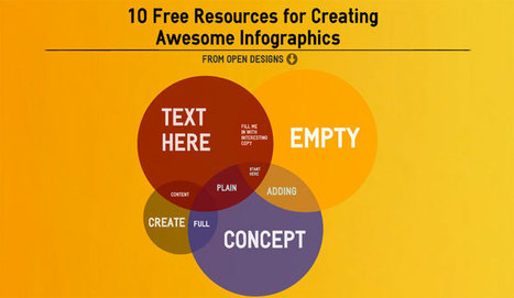 10 Free Resources for Creating Awesome Infographics | Information Technology & Social Media News | Scoop.it