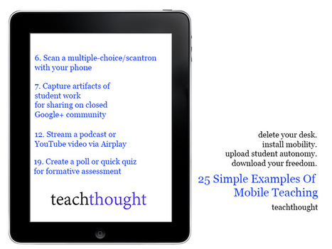 Twenty-five simple examples of mobile teaching | Creative teaching and learning | Scoop.it