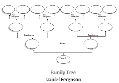 Family Tree Template Free Download from img.scoop.it