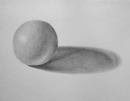 Drawing Lesson - How to Shade Pencil Drawings By Miranda Aschenbrenner | Drawing and Painting Tutorials | Scoop.it