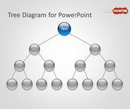 Free Tree Diagram for PowerPoint | Free Business PowerPoint Templates | Scoop.it