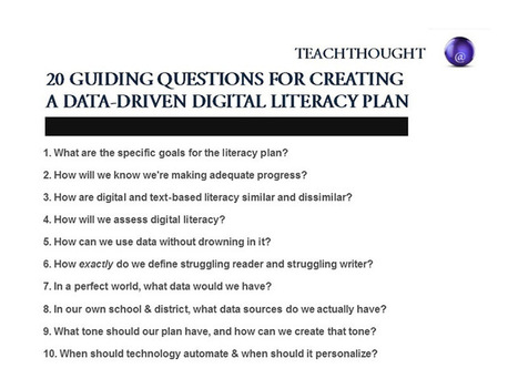 20 Guiding Questions To Develop A Digital Literacy Plan - | Information and digital literacy in education via the digital path | Scoop.it