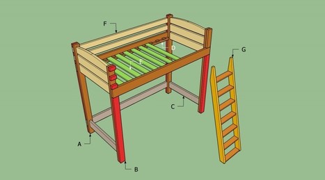 How to build a loft bed | Home Repair | Scoop.it