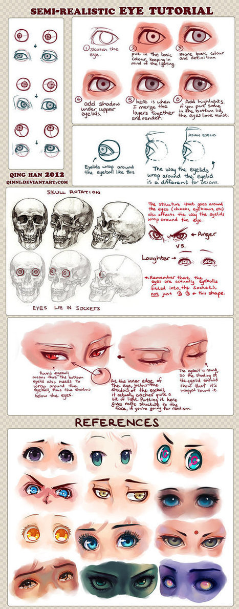 Eye Study/Reference by MangaTips-Com on DeviantArt