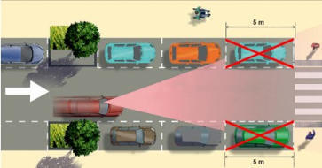 S&eacute;curisation des passages pi&eacute;tons : la date butoir approche dangereusement | Veille juridique du CDG13 | Scoop.it
