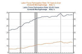 A universidade que ainda n&atilde;o existe - Quest&otilde;es Trabalhistas | Inova&ccedil;&atilde;o Educacional | Scoop.it