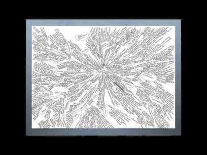 Mindmapping et carte mentale dans un contexte de formation | Innovation sociale | Scoop.it