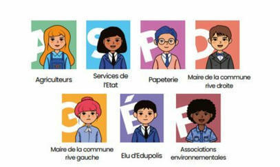 Un jeu de rôles pour comprendre les tensions locales liées à l’eau  | Veille Éducative - L'actualité de l'éducation en continu | Scoop.it