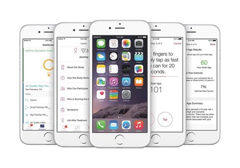 GlaxoSmithKline targets arthritis in first ResearchKit study by a drug company | Pharma: Trends in e-detailing | Scoop.it