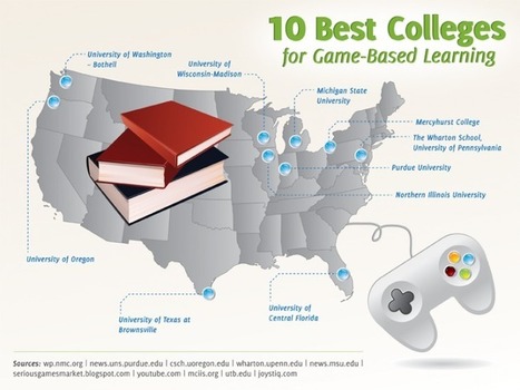 How 10 Colleges Are Using Game-Based Learning Right Now | 21st Century Learning and Teaching | Scoop.it