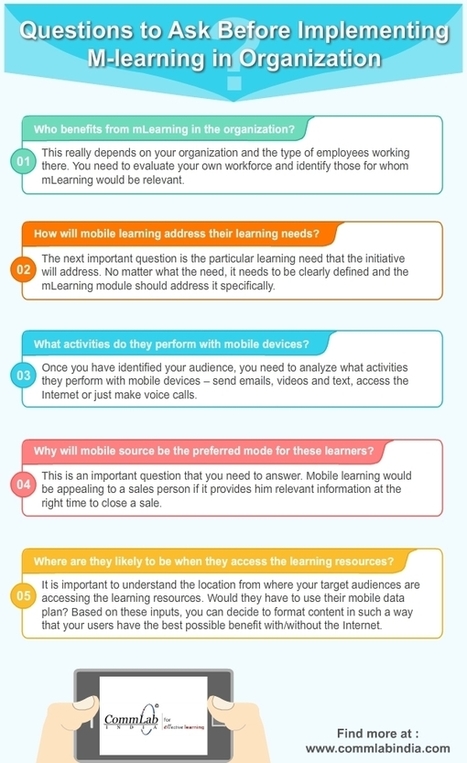 Questions to Ask Before Implementing M-learning in Your Organization- An Infographic | iGeneration - Humane Use of Technology in an AI world (Pedagogy & Digital Innovation) | Scoop.it