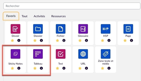 Dynamiser vos s&eacute;ances avec les activit&eacute;s Tableau et Sticky Notes dans &Eacute;L&Eacute;A - Enseigner avec le num&eacute;rique | Veille &eacute;ducative et p&eacute;dagogique - Mongazon | Scoop.it
