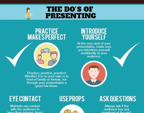 The Do’s and Don’ts of Giving an Effective Presentation via Educators' Technology | ED 262 Culture Clip & Final Project Presentations | Scoop.it