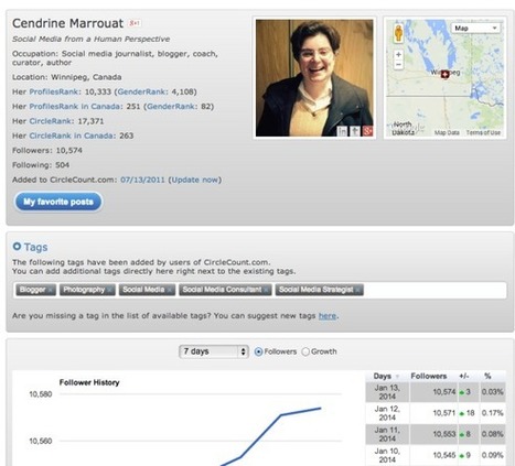 CircleCount helps you make the most of Google+ | information analyst | Scoop.it