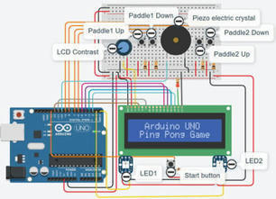The 20 Best Tinkercad Arduino Projects of 2023 | tecno4 | Scoop.it