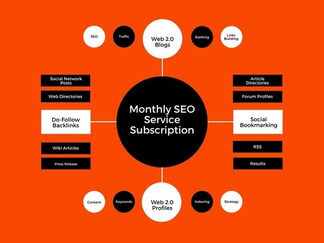 Monthly SEO Service with Do-Follow Backlinks for $250 - SEOClerks | Starting a online business entrepreneurship.Build Your Business Successfully With Our Best Partners And Marketing Tools.The Easiest Way To Start A Profitable Home Business! | Scoop.it