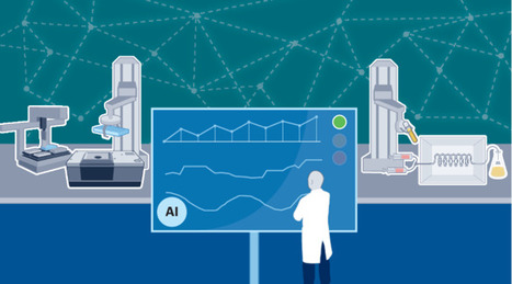 The past, present and future of self-driving laboratories | Nrc | RMH | Scoop.it