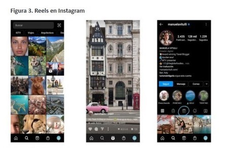 Instagram como herramienta de marketing de destinos: funcionalidades y utilidades / Tamara Doval-Fernández, Eva Sánchez-Amboage | Comunicación en la era digital | Scoop.it