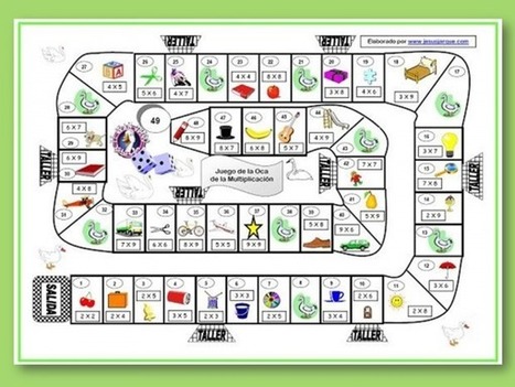 Juego de la Oca para aprender la tabla de multiplicar - Familia y Cole | rincóndeaula | Scoop.it