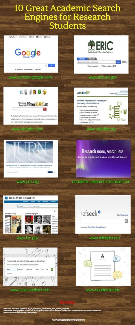 10 Great Academic Search Engines for Research Students | ED 262 Research, Reference & Resource Skills | Scoop.it