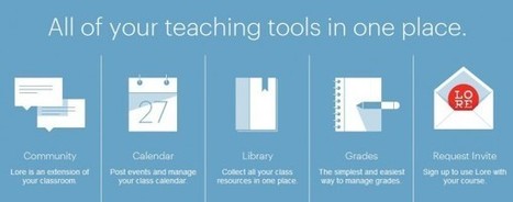 Lore, herramientas para que los profesores lleven sus clases a Internet | TIC & Educación | Scoop.it