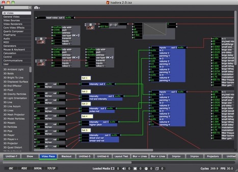 Isadora 2.0.5 | Flux VJing | Scoop.it