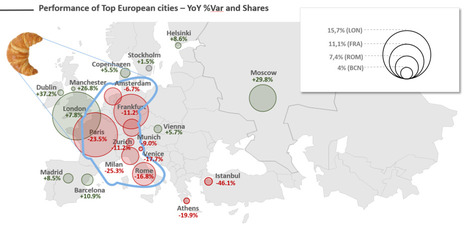 Chinese visitors avoid European "croissant" countries | Travel Retail | Scoop.it