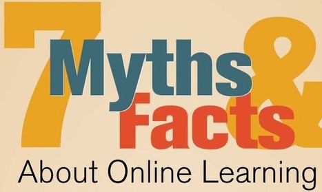 7 Myths and Facts About Online Learning [Infographic] | Eclectic Technology | Scoop.it