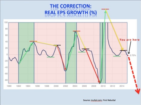 Why Don't You Explain this to Me Like I'm 5.... | Peer2Politics | Scoop.it