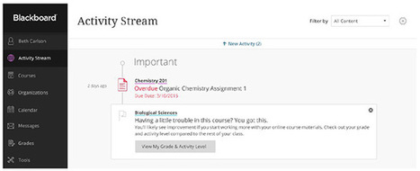 Students More Likely to Read Alerts that Deliver Good News and Comparisons with Peers -- Campus Technology | Blackboard Tips, Tricks and Guides | Scoop.it