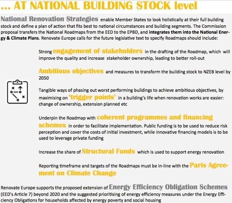 Direttive sull’Efficienza Energetica in Europa, servono obiettivi più ambiziosi [INFOGRAFICA] | Sostenibilità Ambientale ed Efficienza Energetica degli Edifici | Scoop.it