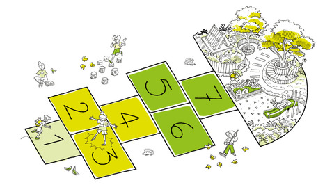 Kit «Ma future cour d'école» | Conseil d'Architecture, d'Urbanisme et de l'Environnement des Bouches du Rhône | Lire, se documenter, savoir... Bibliographie portant sur nos thématiques | Scoop.it