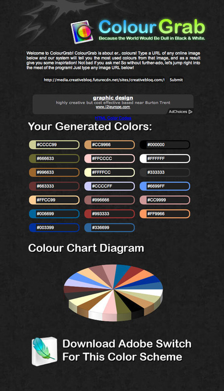 The 30 best tools for choosing a colour scheme | Capstone: An ESRM Coda | Scoop.it