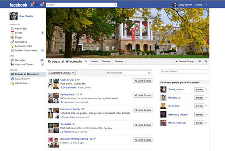 Facebook lanza los grupos para escuelas y universidades | Redes sociales en Educaci&oacute;n | Scoop.it
