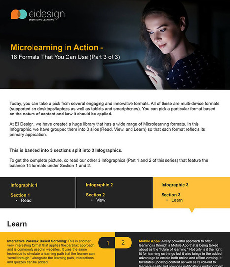 Microlearning in Action - 18 Formats That You Can Use (Part 3 of 3) | Educación, TIC y ecología | Scoop.it